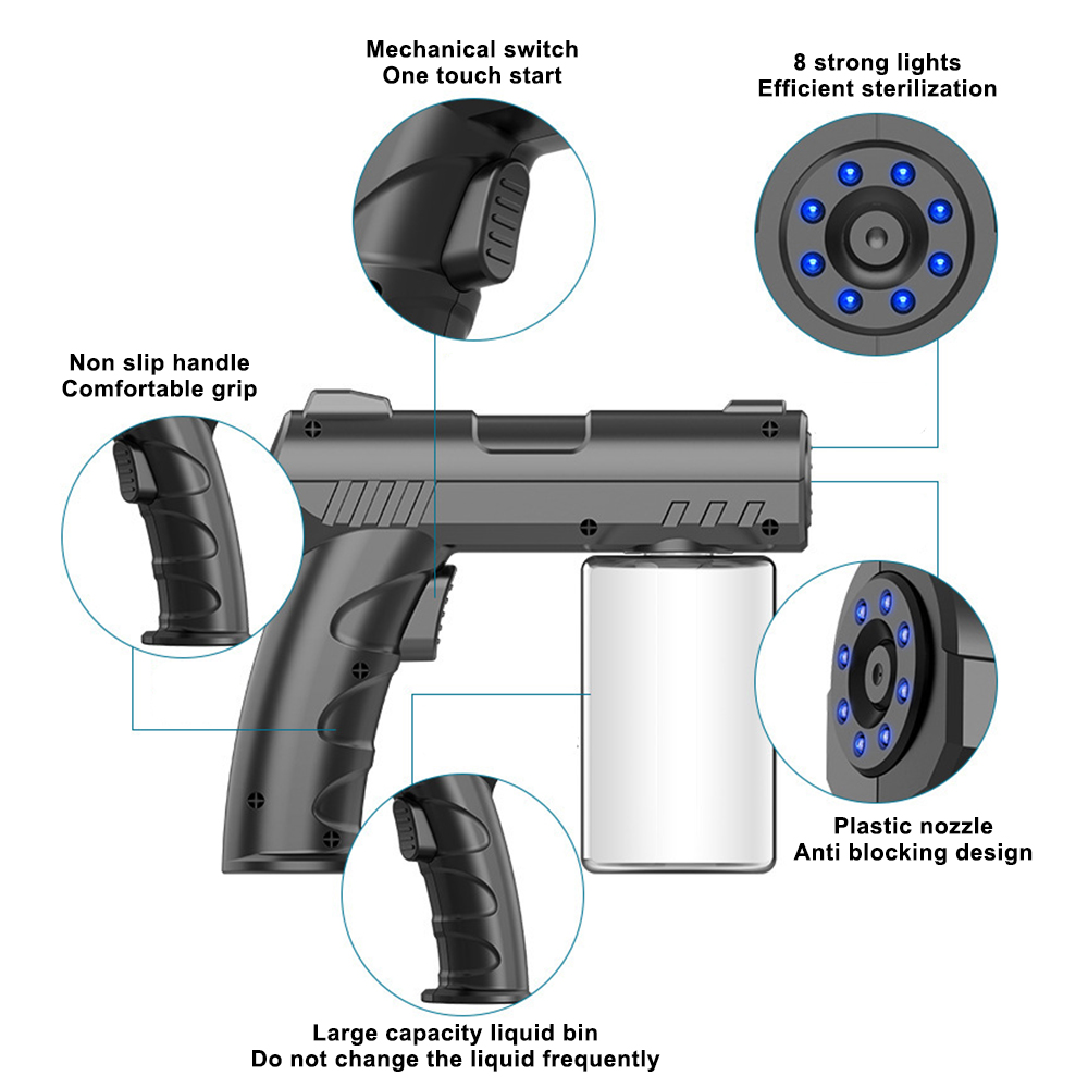 Wireless Electric Sanitizer Sp - Interior Design Output recension och pris